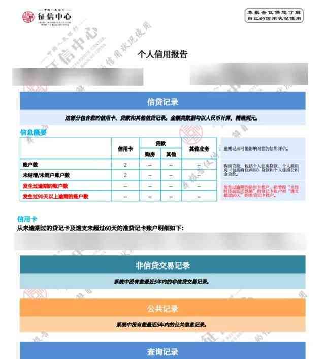 美团与花呗逾期可能对信用造成的影响及其上的处理方式