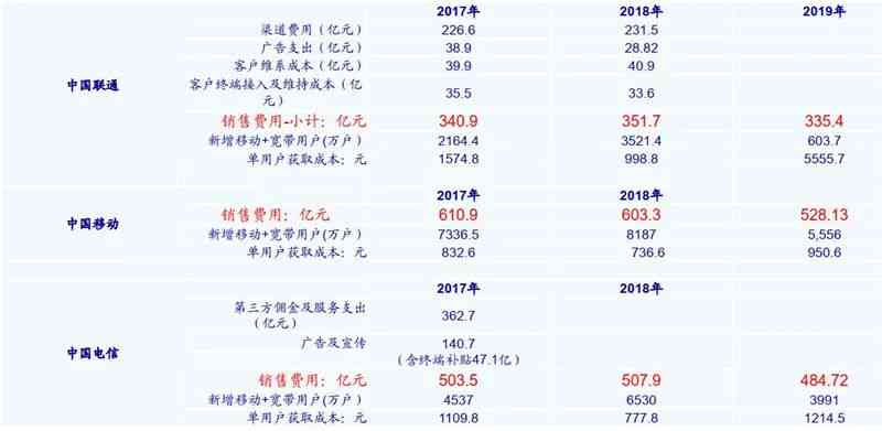 普洱茶各系列推荐：价格对比分析，助你轻松选出茶品