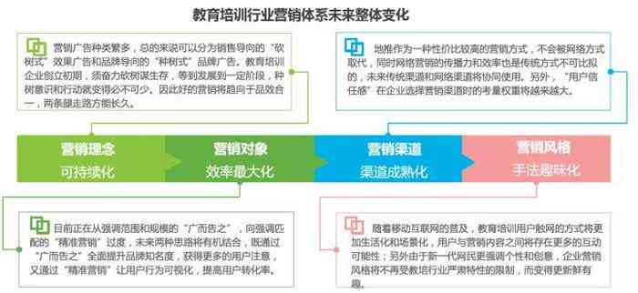 普洱茶的全面特性、卖点与品鉴技巧：一篇解决用户所有疑问的文章