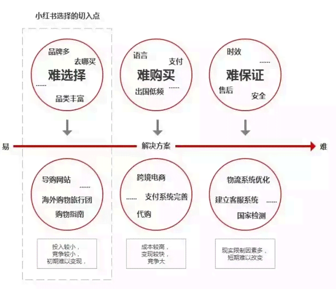 普洱茶的全面特性、卖点与品鉴技巧：一篇解决用户所有疑问的文章