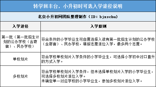 中信逾期多久会上门：了解逾期后的处理时间与方式