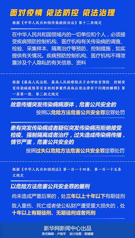 美团生意贷逾期两个月，可能会面临的法律后果及应对策略