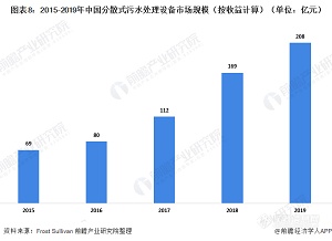 不饱和聚酯树脂采购风险与环保意识：揭示其潜在的危害性