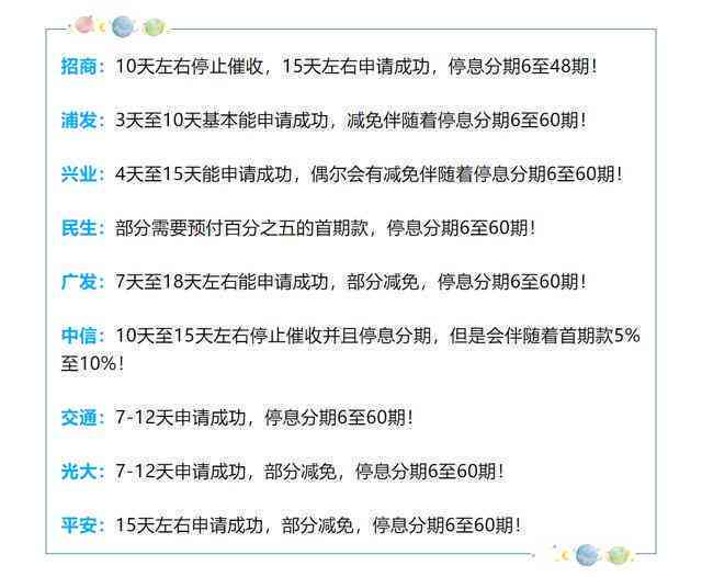 逾期五万元：了解债务处理、期还款策略和解决方法