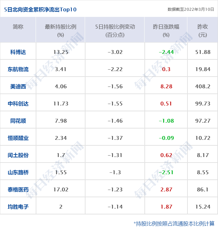 美团逾期可能冻结银行卡及微信账户？支付资讯揭秘真实情况