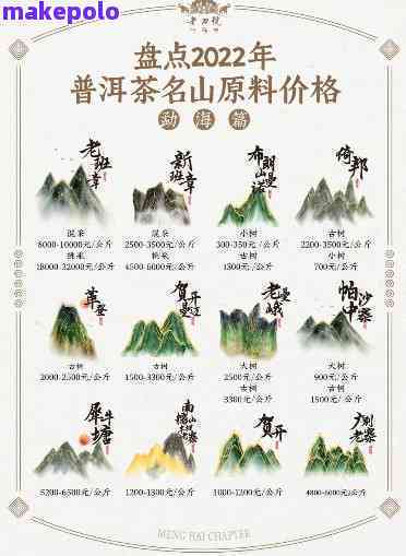 普洱茶茗山系列价格表