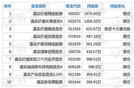 普洱茶出名的公司排名：哪家公司最知名？