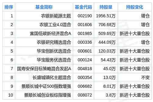 普洱茶出名的公司排名：哪家公司最知名？