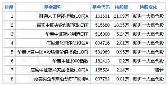 普洱茶出名的公司排名：哪家公司最知名？