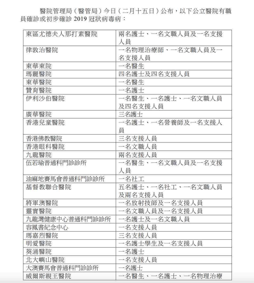 新逾期滞留者安置方案全面解析：住宿、法律援助等一应俱全