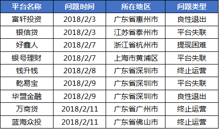 过年无收入，网贷如何规划还款？详解解决方案与建议