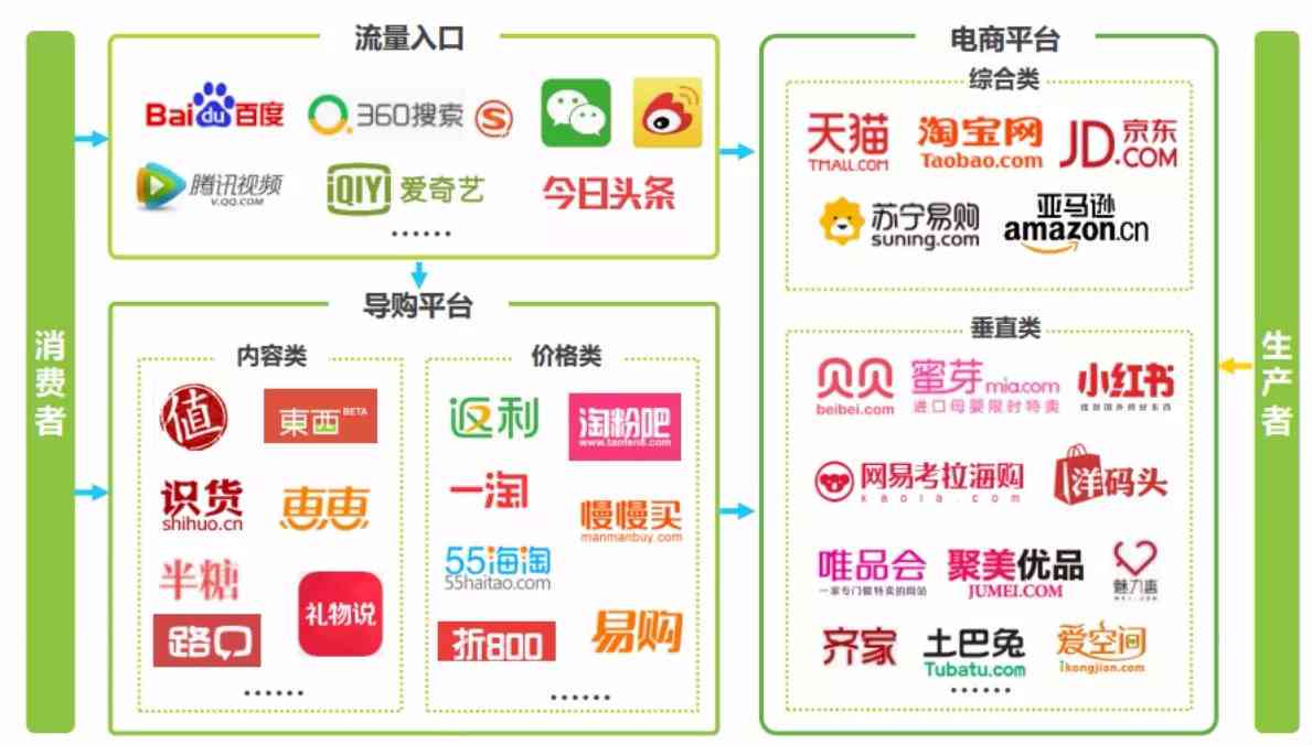 周大生玉佩评价：品质、价格、选购与保养指南，一文全面解析