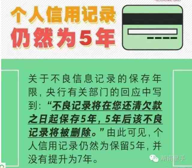 逾期还款：信用卡与信用贷款的风险对比