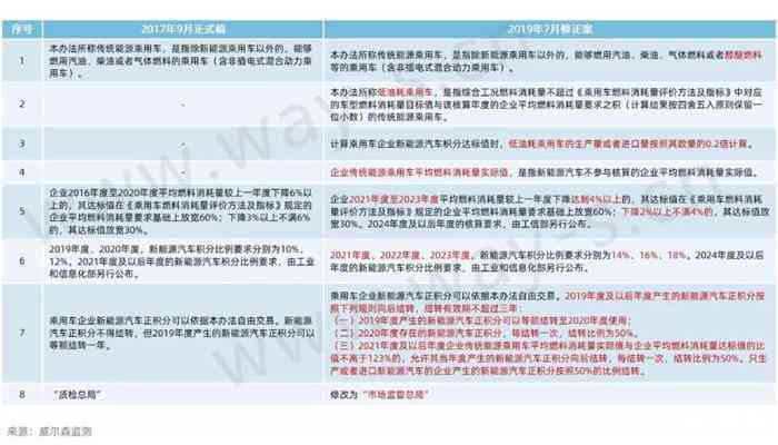 信用卡分期协商失败可能带来的影响及应对策略：详细分析与建议