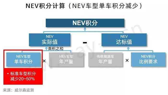 信用卡分期协商失败可能带来的影响及应对策略：详细分析与建议