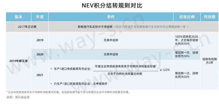 信用卡分期协商失败可能带来的影响及应对策略：详细分析与建议