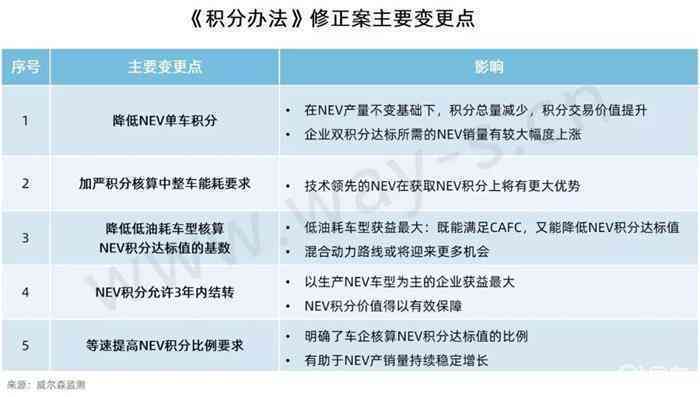 信用卡分期协商失败可能带来的影响及应对策略：详细分析与建议