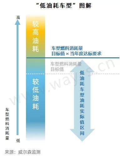 信用卡分期协商失败可能带来的影响及应对策略：详细分析与建议