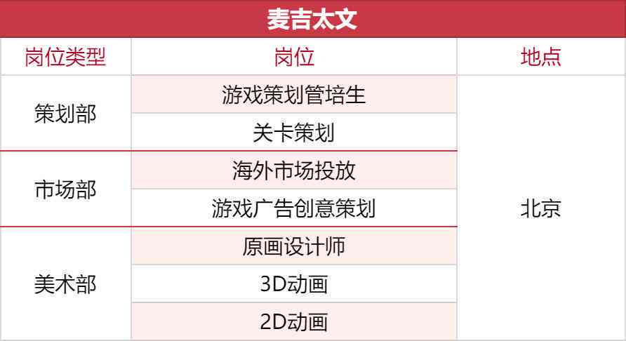 普洱茶一饼怎么拆：完整且包含全部意思，且长度不超过70个字节。