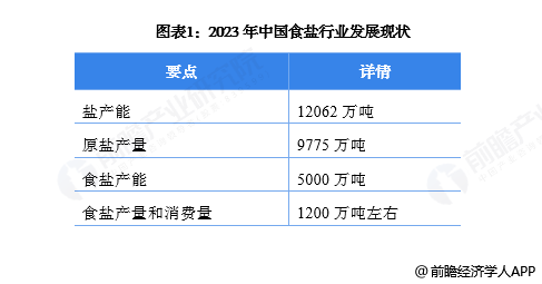 全国有多少人网贷逾期的人群数量概览