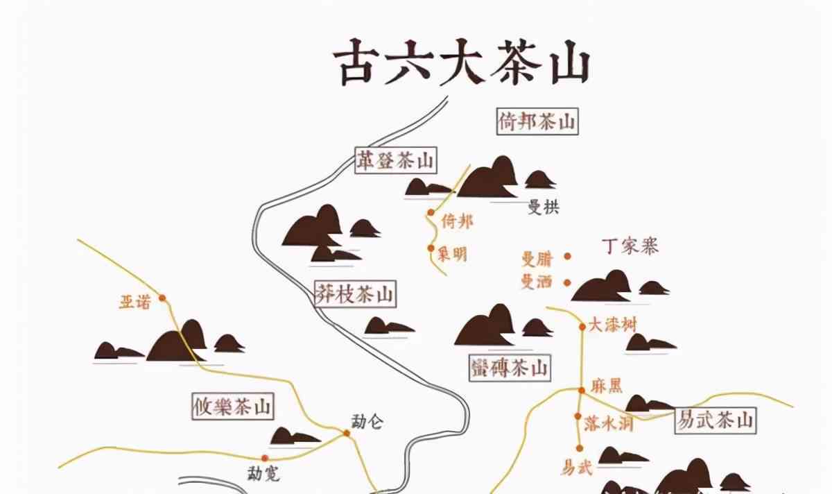 全面解析普洱茶地名与：探索茶叶产地、历及其代表性