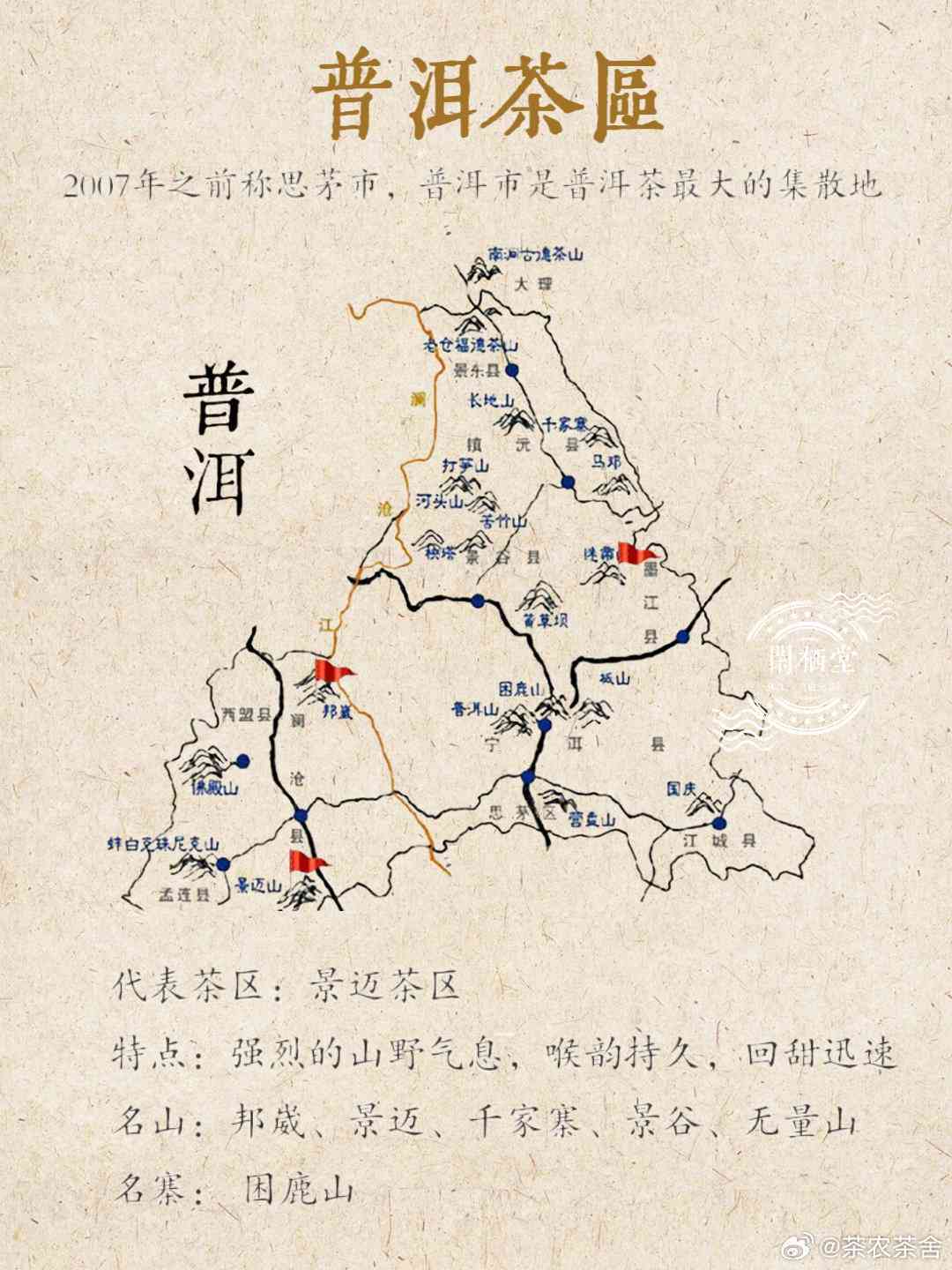 普洱茶地名和介绍