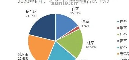 中茶普洱茶的价格及购买渠道分析：和京东哪个更划算？