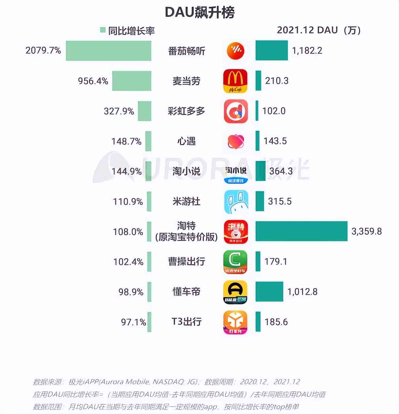 美团借钱协商还款恢复额度、对公账户、官方电话及优政策