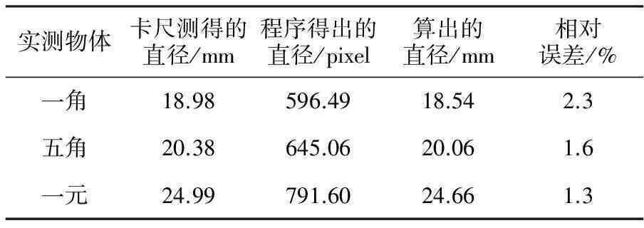 探究300吨玉石的实际体积：以毫米为单位的精确计算方法和常见尺寸对比