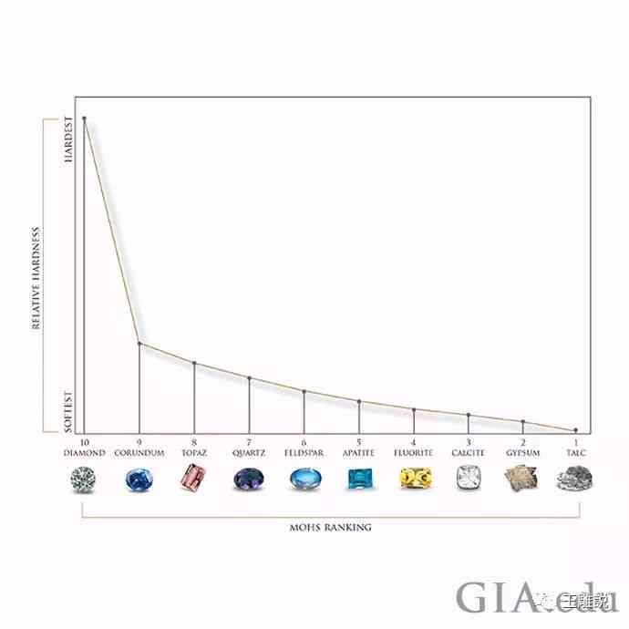 探究300吨玉石的实际体积：以毫米为单位的精确计算方法和常见尺寸对比