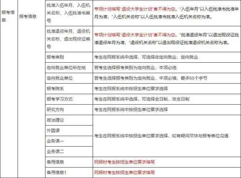 协商还款后如何进行有效还款？了解详细步骤和注意事项