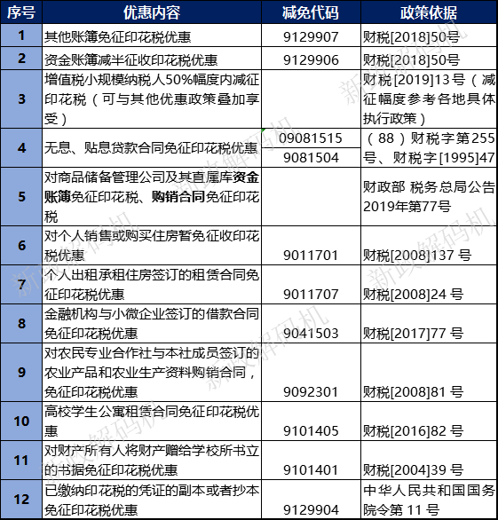 美团月付逾期记录对信用评分的影响及可能带来的严重后果