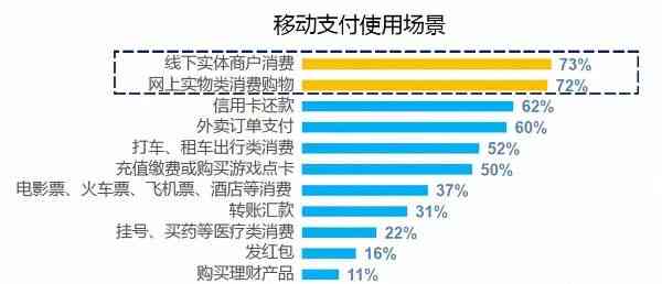 分分卡提前还款是否产生利息：全面解析及相关费用