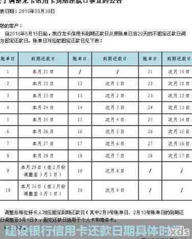 关于建行信用卡7号账单日的还款时间，请问我的消费会在什么时候产生？