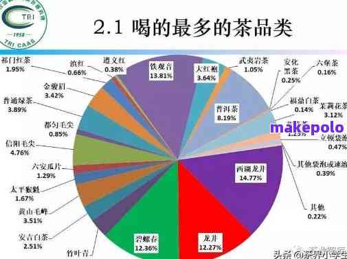 易武普洱茶产业：挑战与机遇并存的市场现状分析