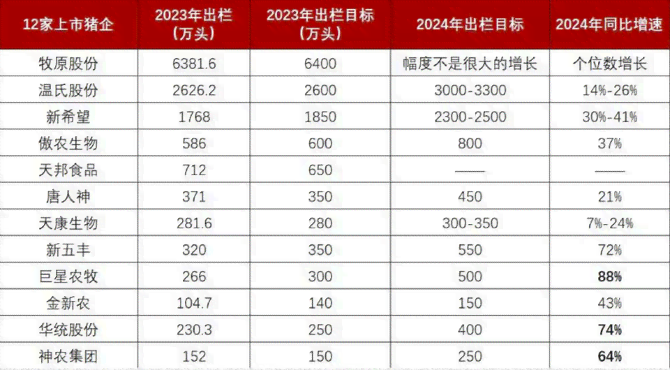 2021年易武普洱茶价格：走势，表 u0026 历价目一览