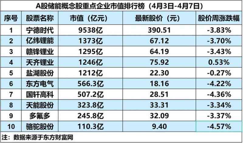 2021年易武普洱茶价格：走势，表 u0026 历价目一览