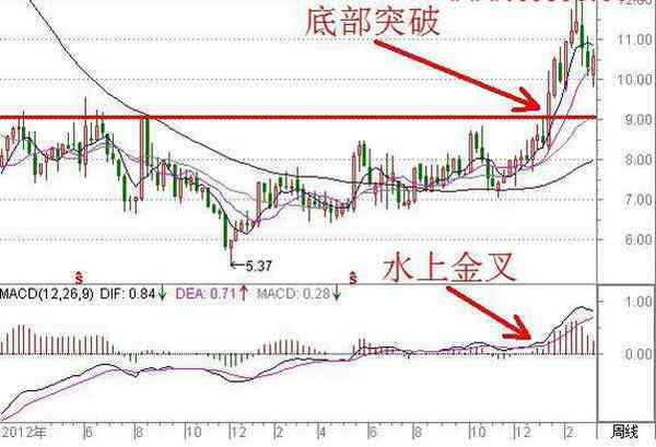 和田玉价格波动的原因分析：什么时候是更佳购买时机？