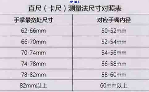 翡翠手镯圈口57和58的区别及直径计算，关于手镯大小的讨论