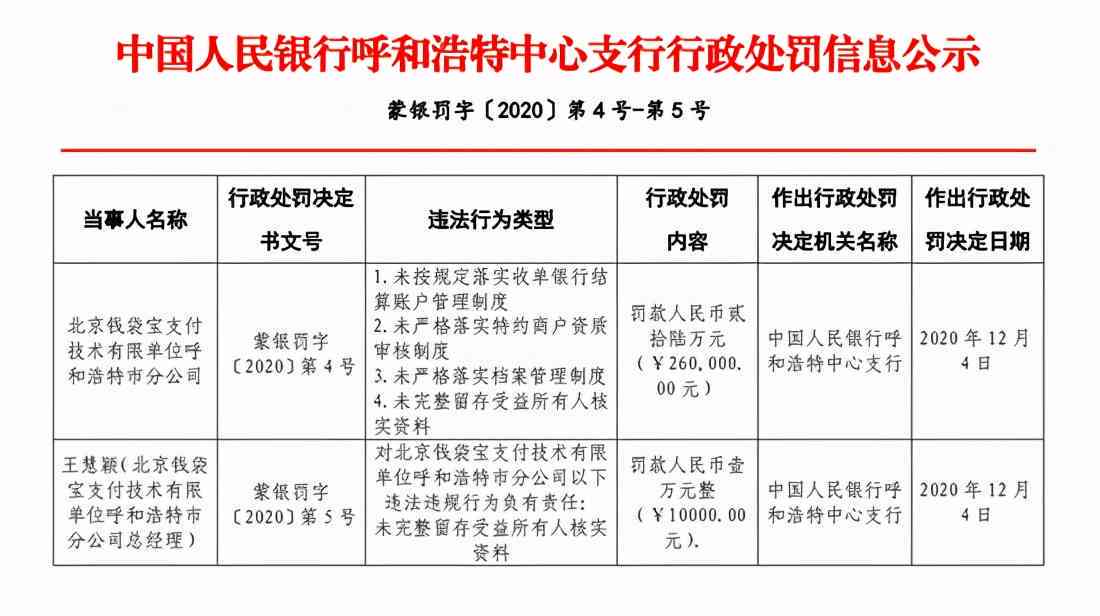 美团逾期自动扣费如何取消或关闭？最多能扣多少？是否先抵扣利息罚息？