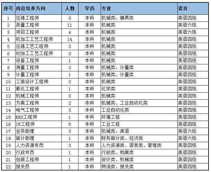 聘号普洱茶产品目录-聘号普洱茶官网报价表