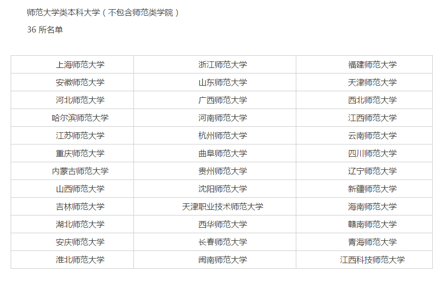 聘号普洱茶产品目录-聘号普洱茶官网报价表