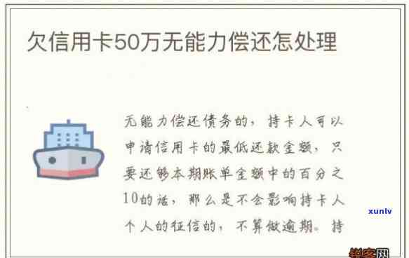 50万债务困扰，如何成功摆脱信用卡欠款的困境