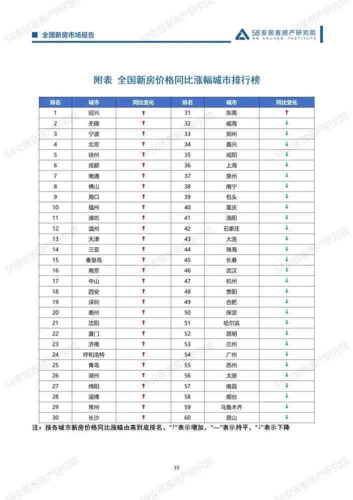 易武普洱茶饼价格大全：了解最新市场行情及各类产品的价格分析