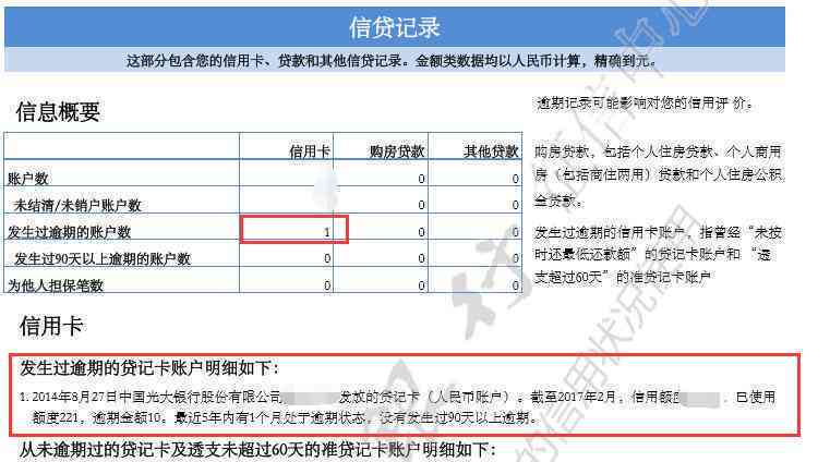 光大信用卡逾期10天，信用记录会受到哪些影响？