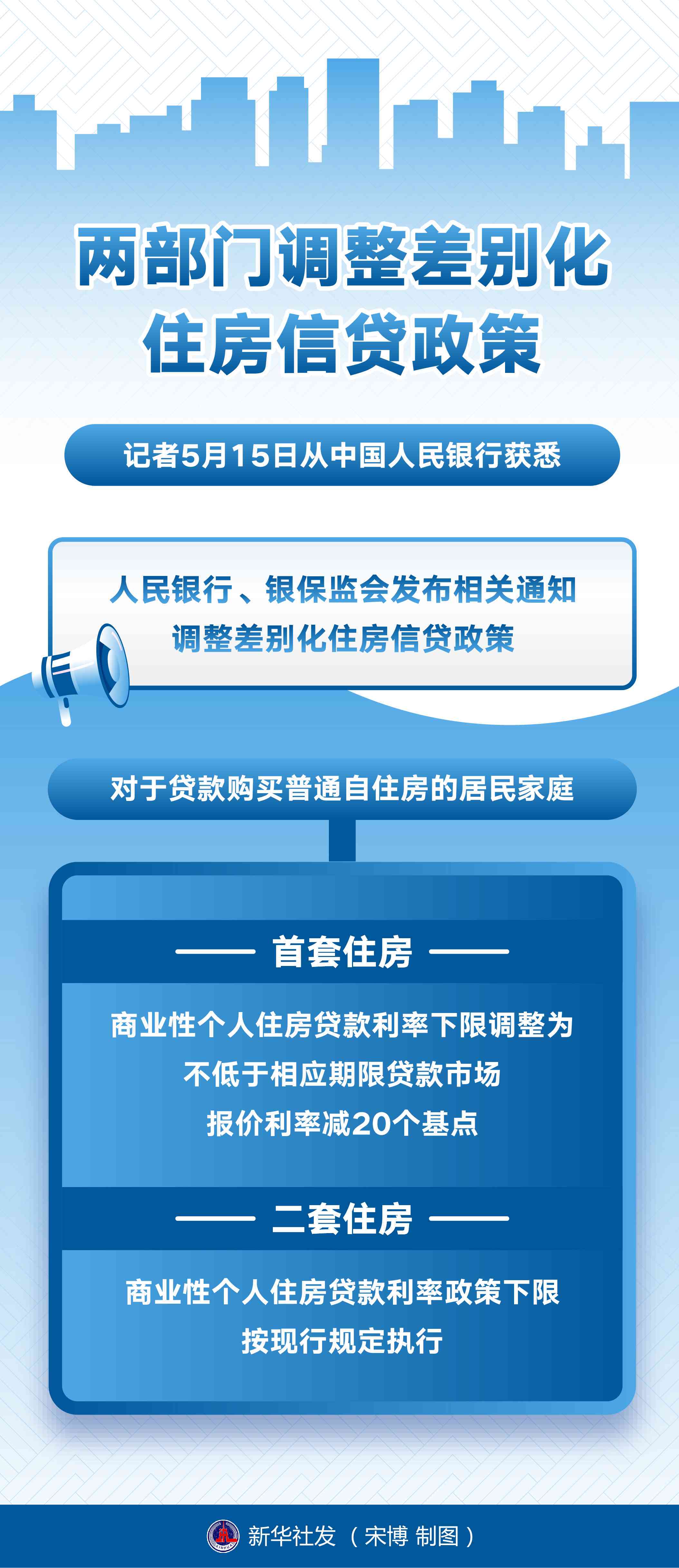 银保监会官方指南：信用卡逾期分期首付政策详解，如何操作及影响分析