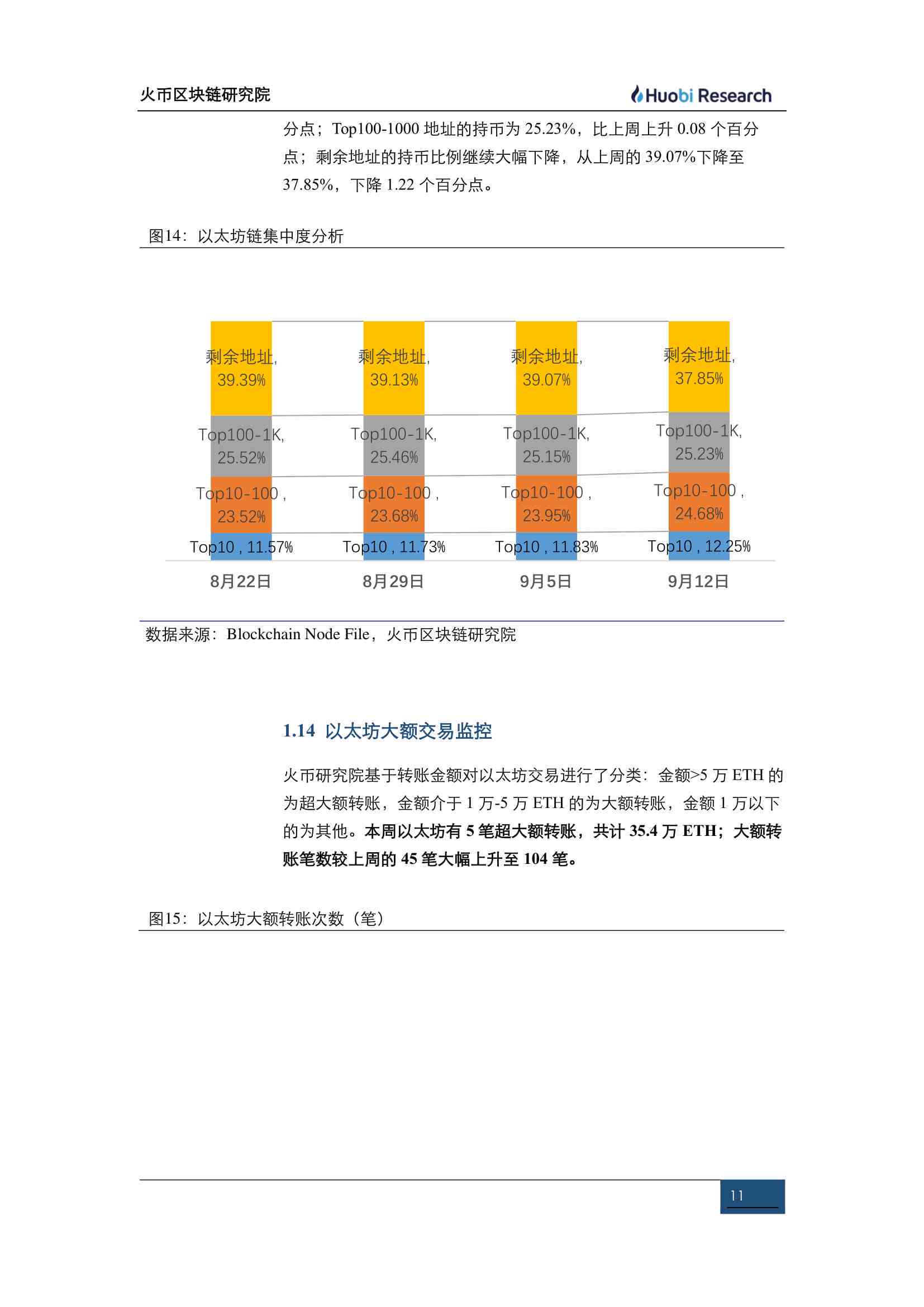 网贷逾期大数据保留时间：有效期限、影响与清理策略全面解析