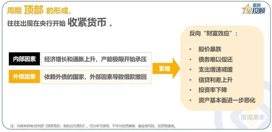 新如何有效应对债务危机并解决欠款问题？