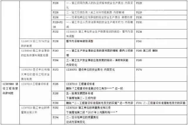 普洱茶古树级别划分表详解：从新旧、生熟、发酵度到外观特征一网打尽