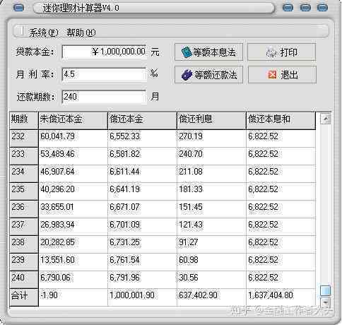 贷款600万一个月还款明细及计算方法全面解析